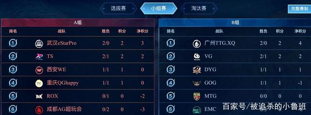 了全场观众 了全场观众