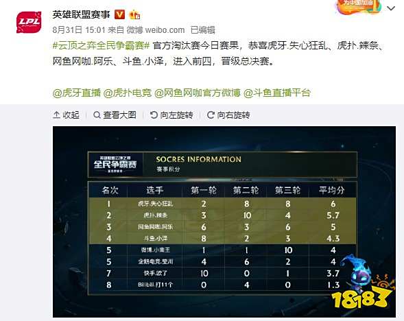 出色表现外 出色表现外