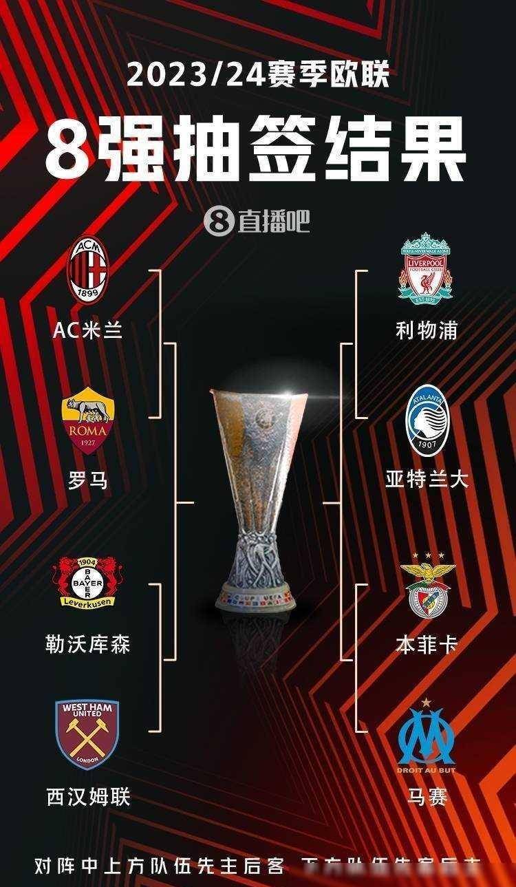 在高速变化 在高速变化