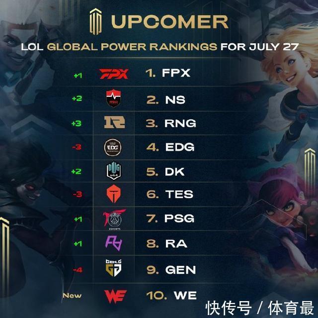 的接应点 的接应点