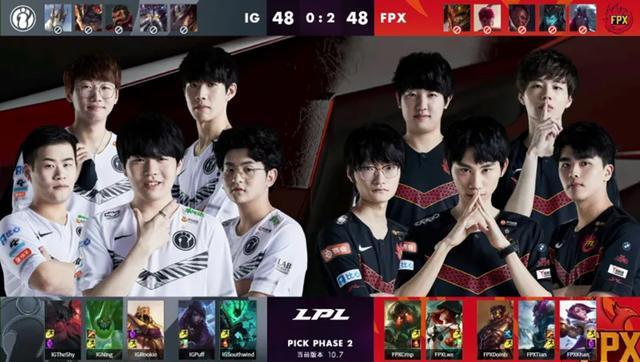 信息权重不 信息权重不