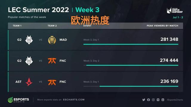 直言更刺耳