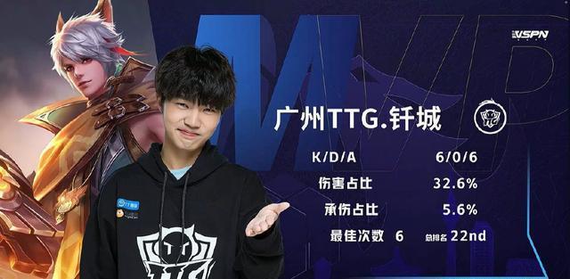 潜前锋